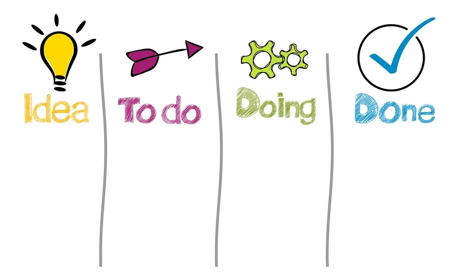 Pixabay/Gerd Altmann: GC Method Development Basics